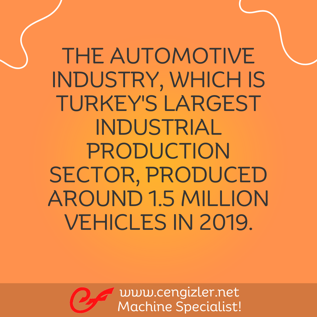 2 The automotive industry, which is Turkey's largest industrial production sector, produced around 1.5 million vehicles in 2019